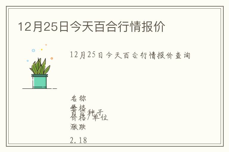 12月25日今天百合行情報(bào)價(jià)