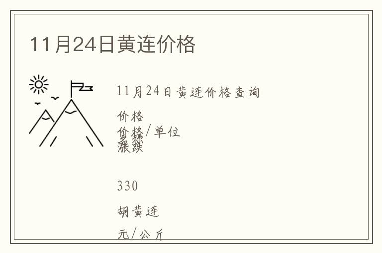 11月24日黃連價(jià)格