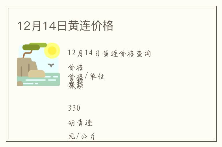 12月14日黃連價格
