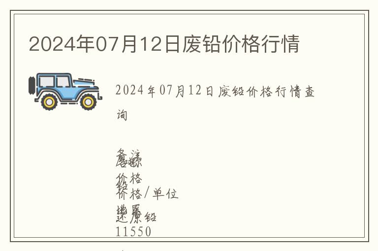 2024年07月12日廢鉛價格行情
