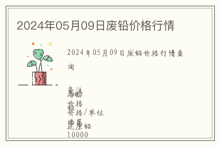 2024年05月09日廢鉛價格行情