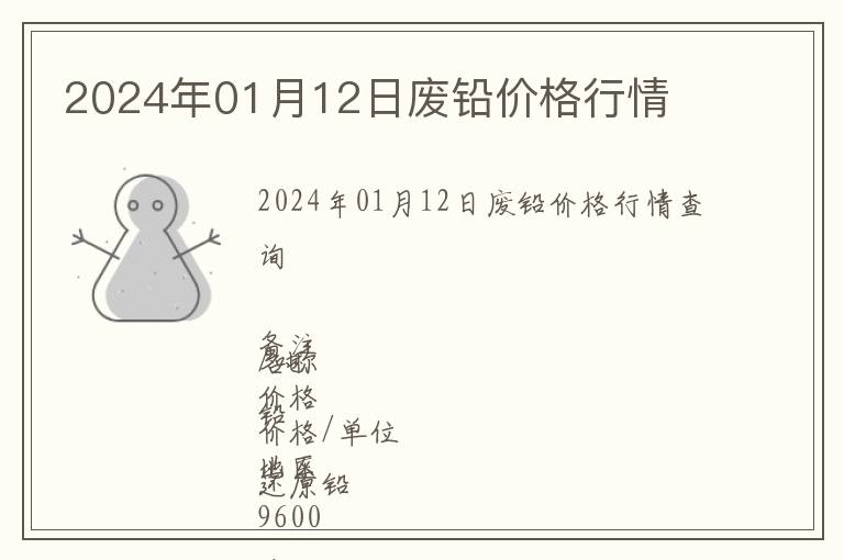 2024年01月12日廢鉛價格行情