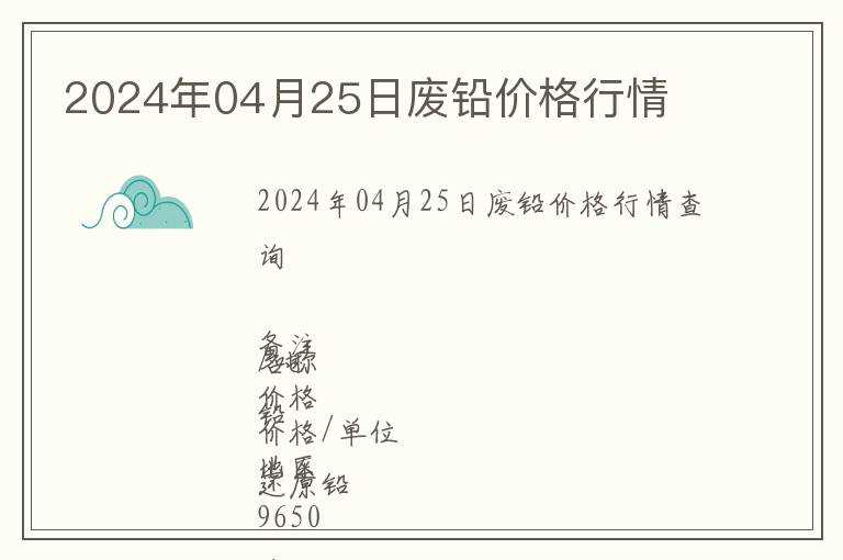 2024年04月25日廢鉛價格行情