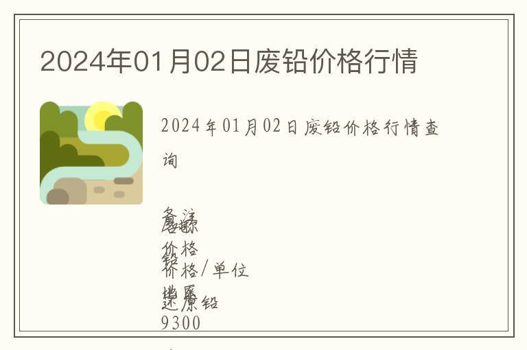 2024年01月02日廢鉛價格行情