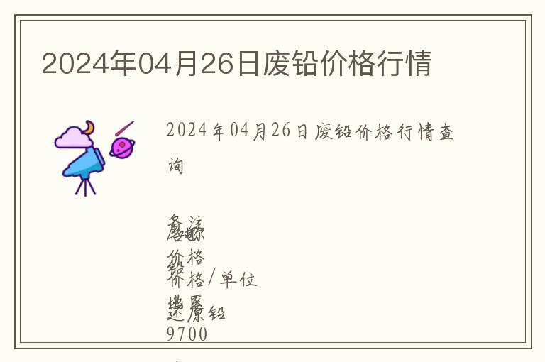 2024年04月26日廢鉛價格行情