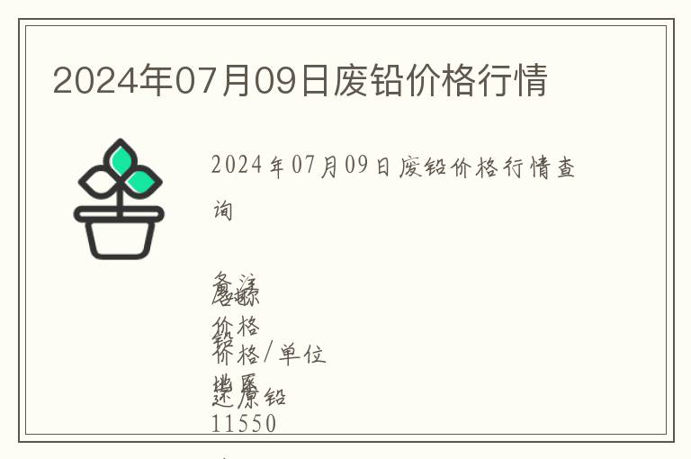 2024年07月09日廢鉛價格行情