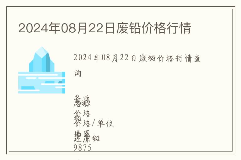 2024年08月22日廢鉛價格行情