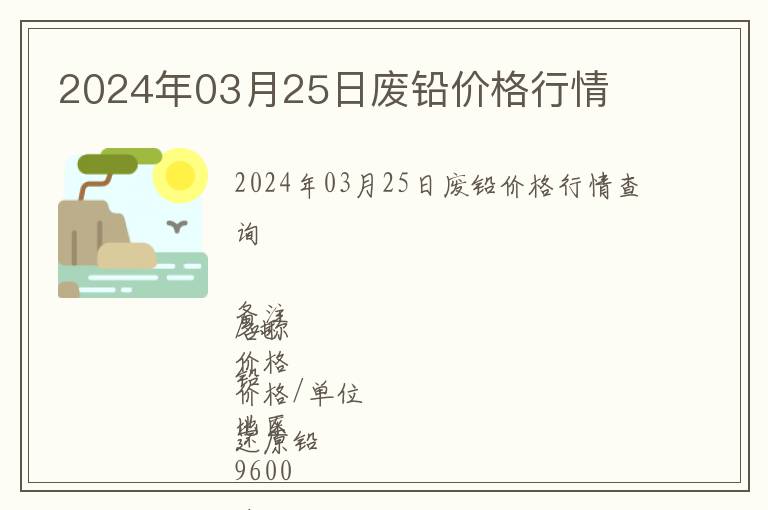 2024年03月25日廢鉛價(jià)格行情
