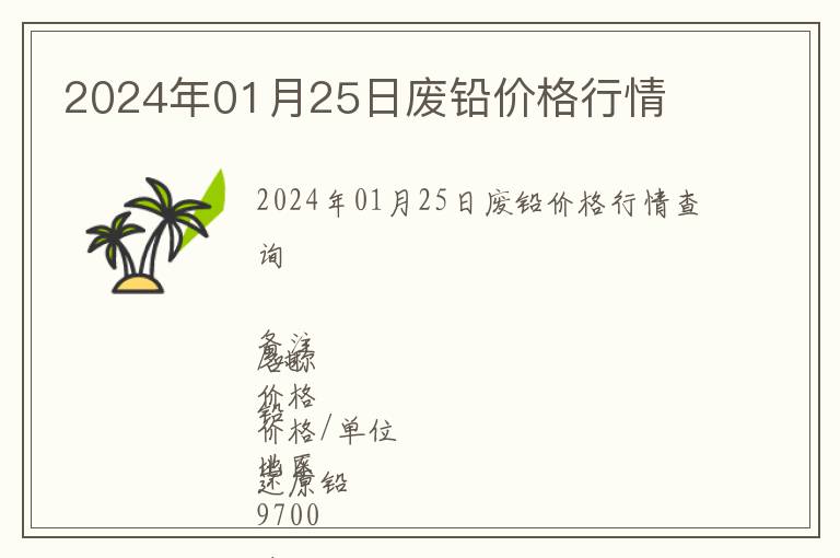 2024年01月25日廢鉛價(jià)格行情
