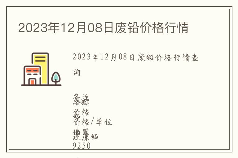 2023年12月08日廢鉛價格行情