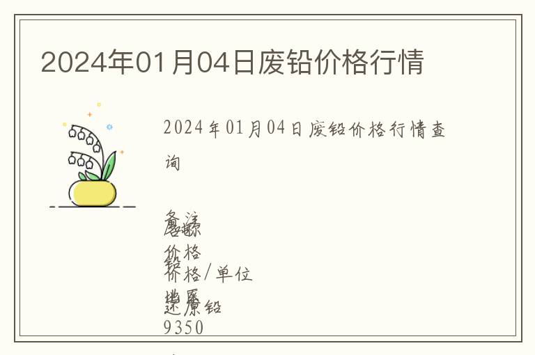 2024年01月04日廢鉛價格行情