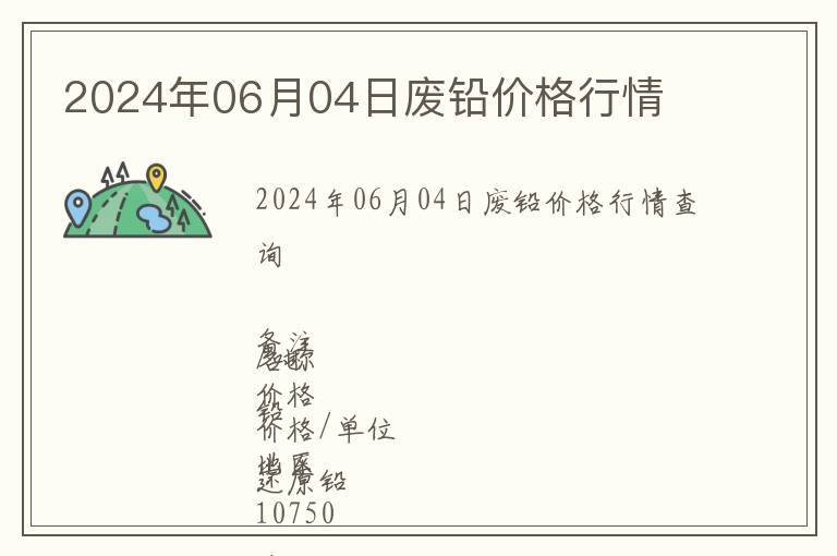 2024年06月04日廢鉛價格行情