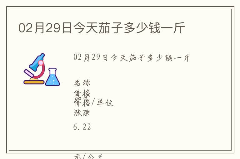 02月29日今天茄子多少錢一斤