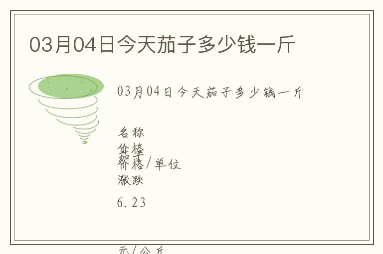 03月04日今天茄子多少錢一斤