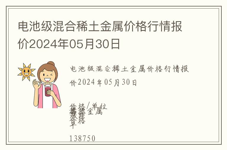 電池級混合稀土金屬價格行情報價2024年05月30日