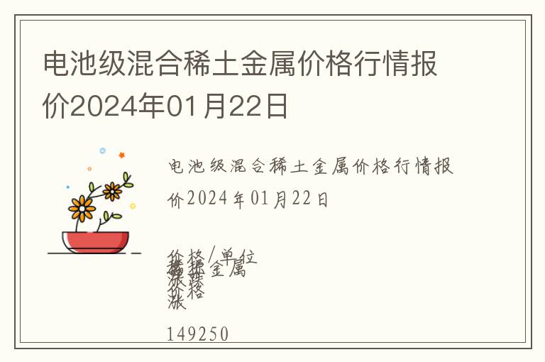 電池級混合稀土金屬價格行情報價2024年01月22日
