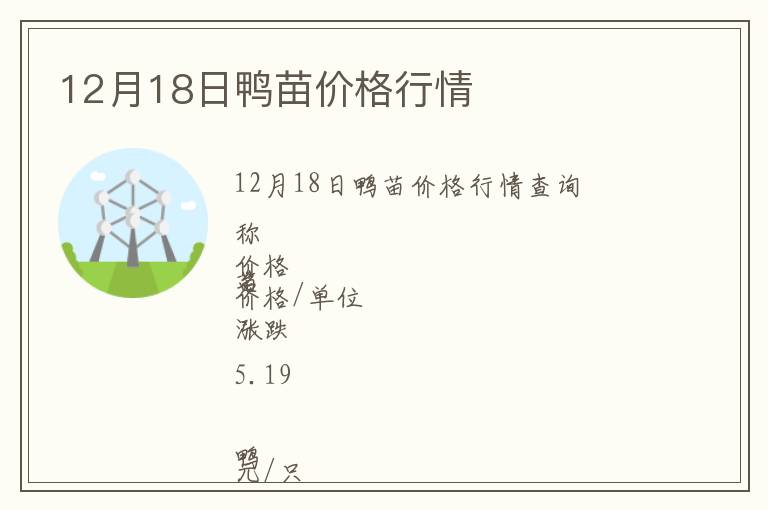 12月18日鴨苗價(jià)格行情