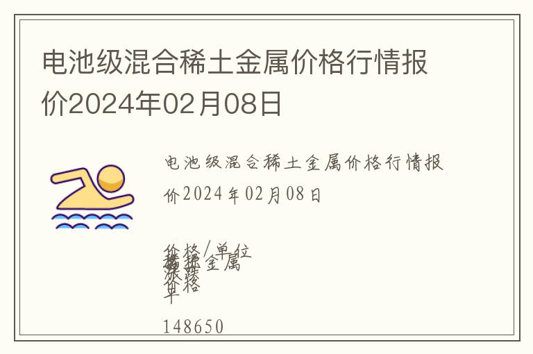 電池級混合稀土金屬價格行情報價2024年02月08日
