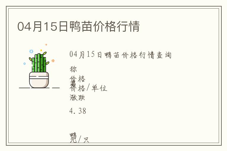 04月15日鴨苗價格行情