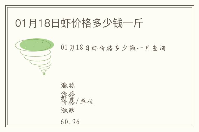 01月18日蝦價(jià)格多少錢(qián)一斤
