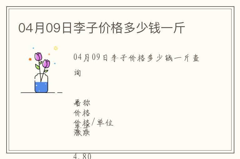 04月09日李子價格多少錢一斤