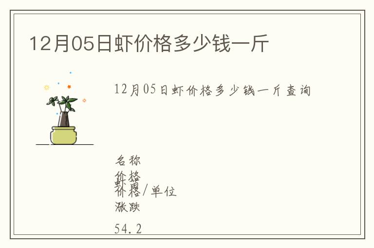 12月05日蝦價(jià)格多少錢一斤