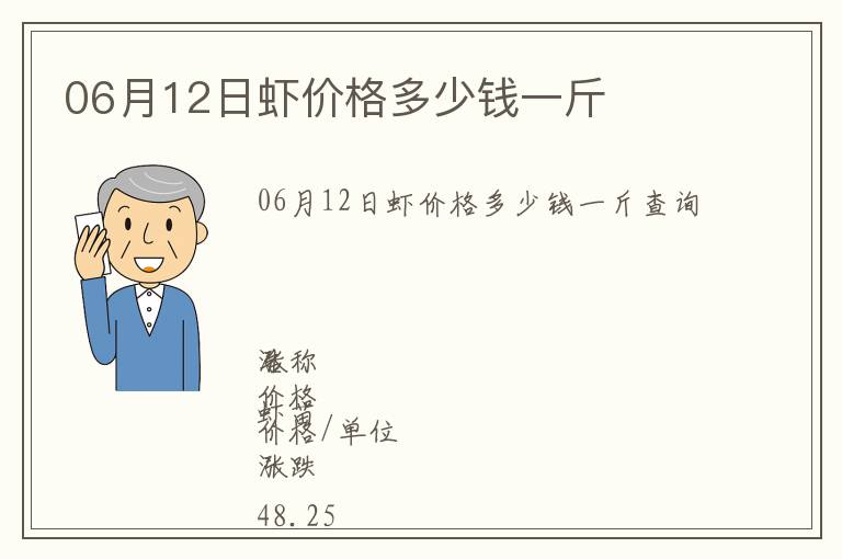 06月12日蝦價格多少錢一斤