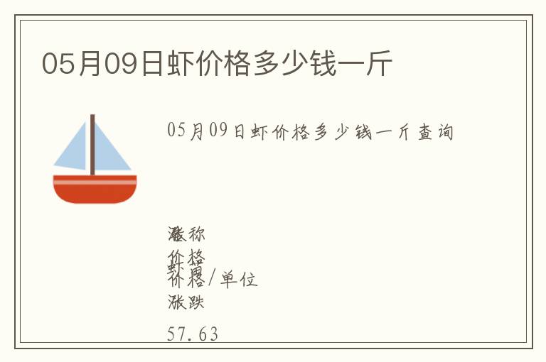 05月09日蝦價格多少錢一斤