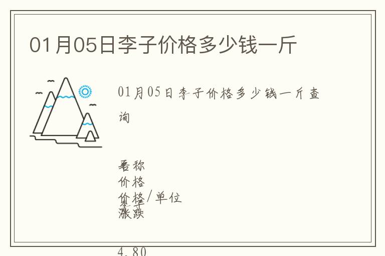 01月05日李子價(jià)格多少錢一斤