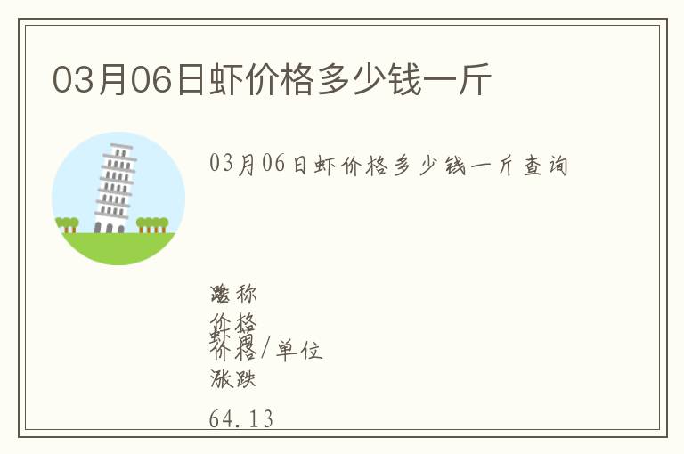 03月06日蝦價格多少錢一斤