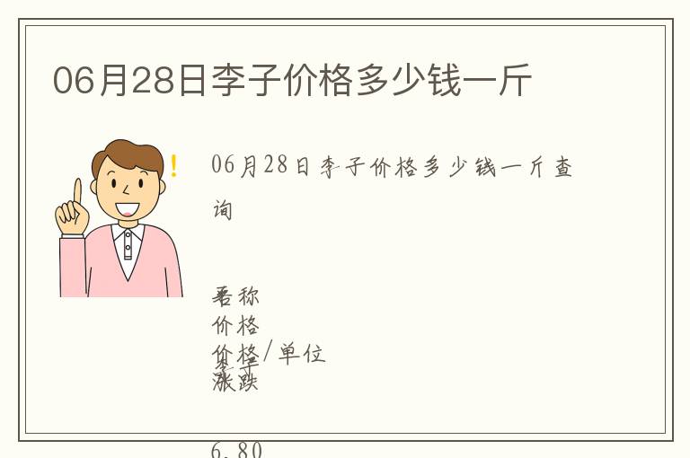 06月28日李子價格多少錢一斤