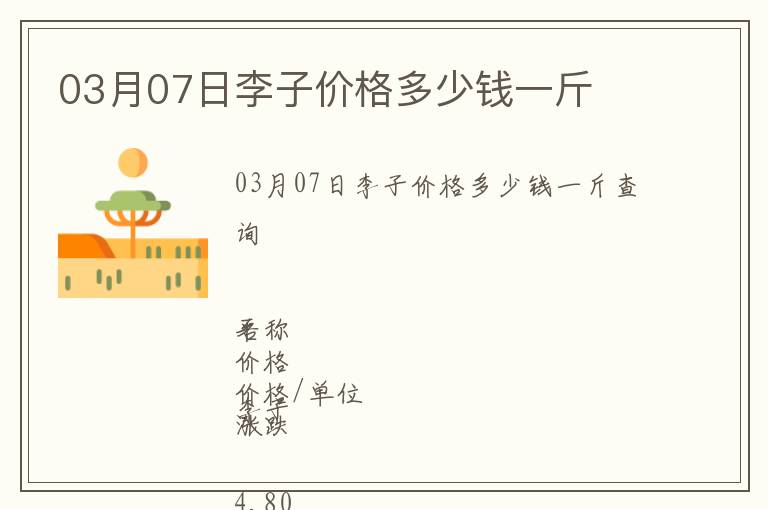 03月07日李子價格多少錢一斤