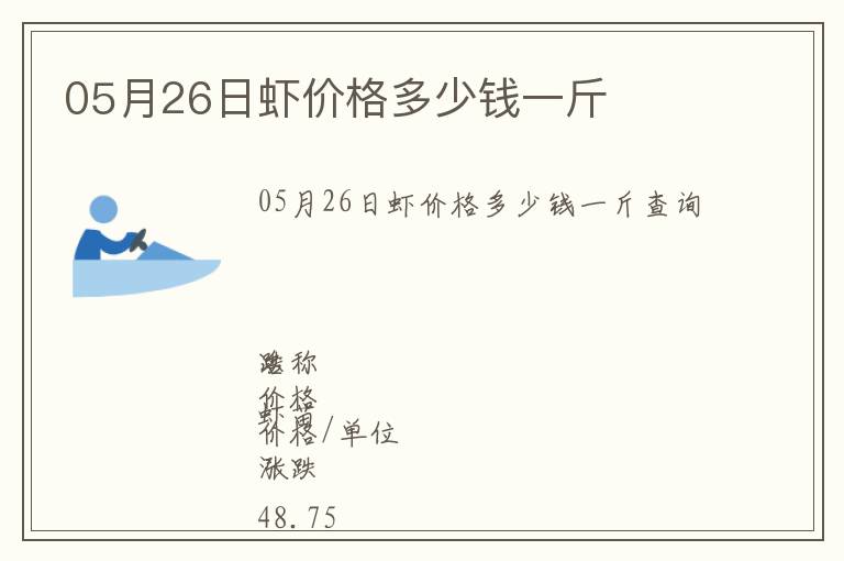 05月26日蝦價格多少錢一斤