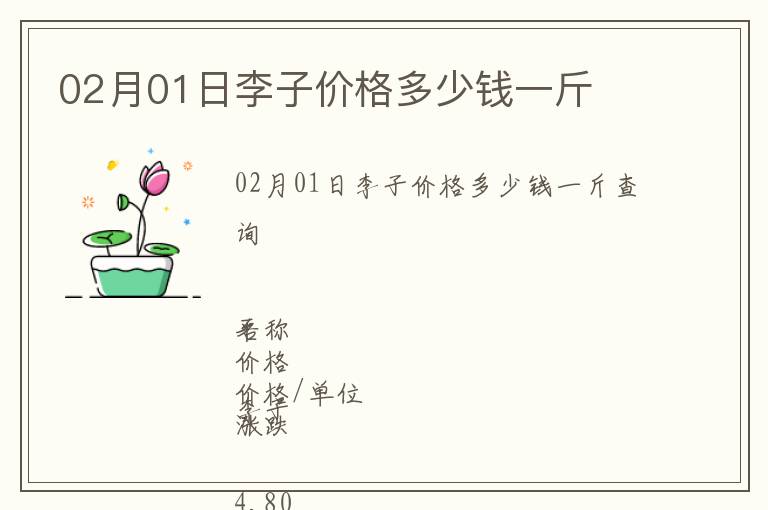 02月01日李子價格多少錢一斤