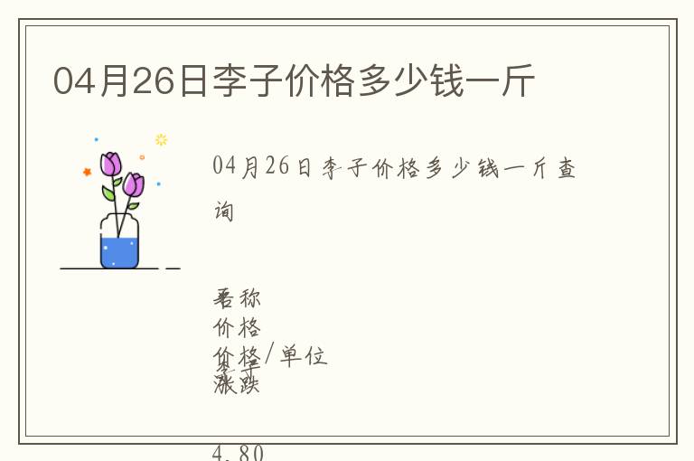 04月26日李子價格多少錢一斤