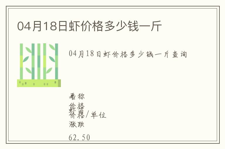 04月18日蝦價格多少錢一斤