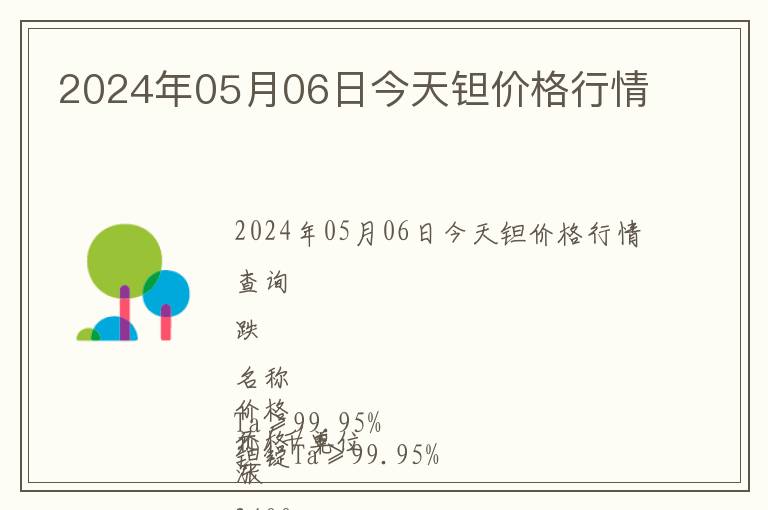 2024年05月06日今天鉭價格行情