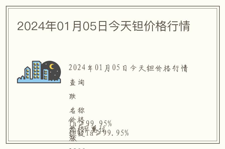 2024年01月05日今天鉭價格行情