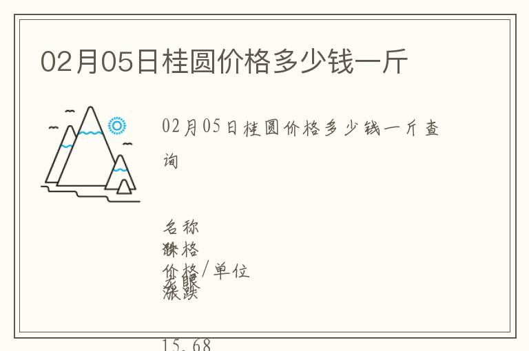 02月05日桂圓價格多少錢一斤