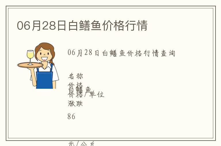 06月28日白鱔魚價格行情