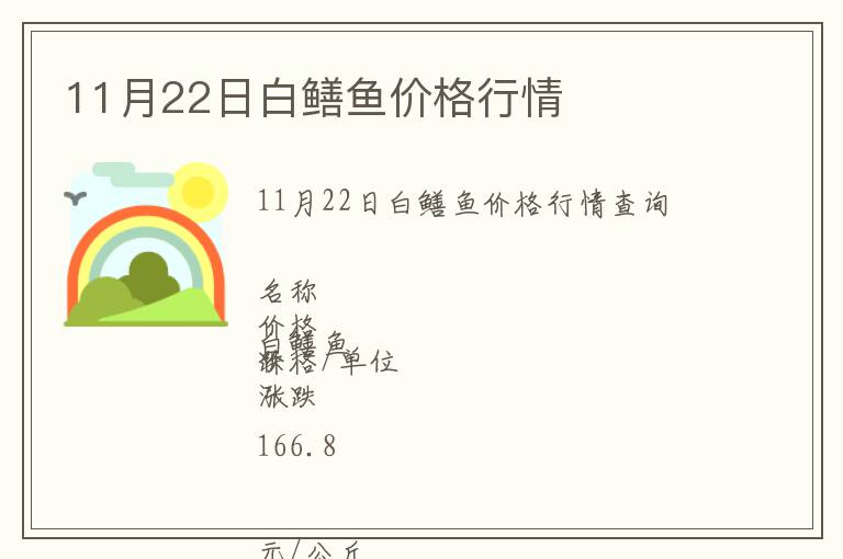 11月22日白鱔魚價(jià)格行情