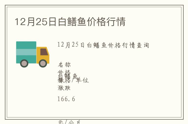 12月25日白鱔魚價格行情