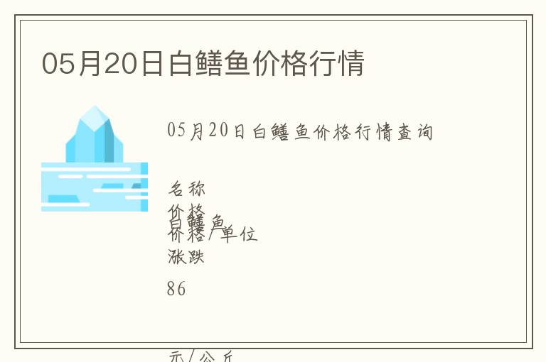 05月20日白鱔魚價格行情