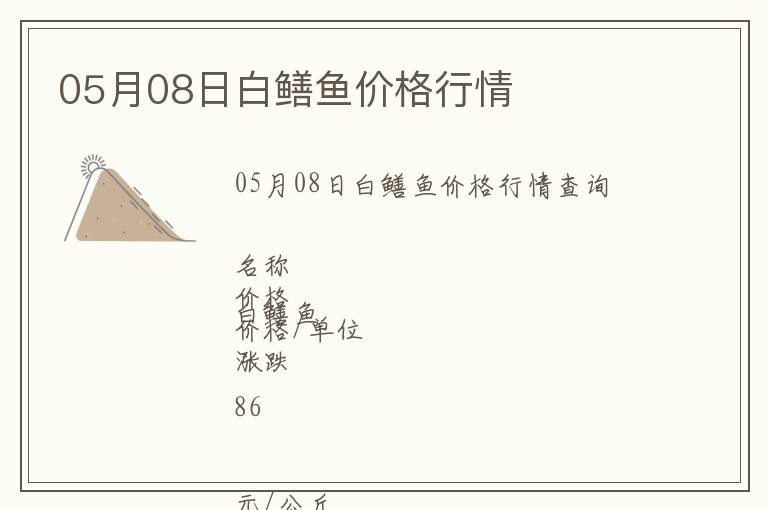 05月08日白鱔魚價格行情