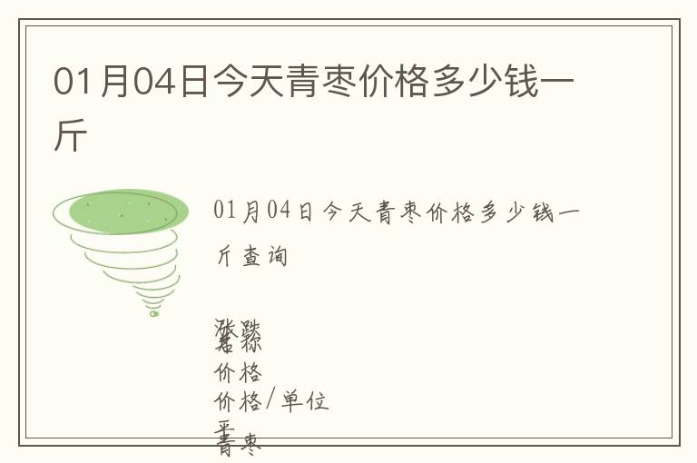 01月04日今天青棗價格多少錢一斤