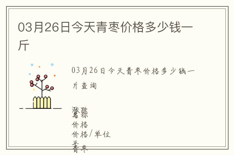 03月26日今天青棗價格多少錢一斤