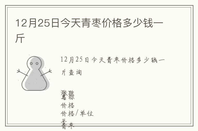 12月25日今天青棗價(jià)格多少錢一斤