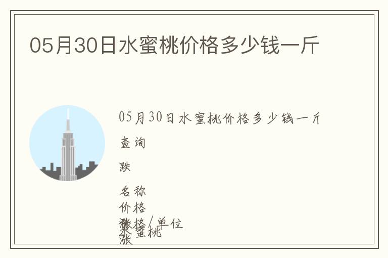 05月30日水蜜桃價(jià)格多少錢一斤