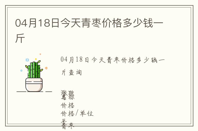 04月18日今天青棗價格多少錢一斤