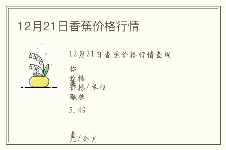 12月21日香蕉價格行情